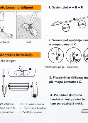 Grīdas mopa lietošanas pamācība
